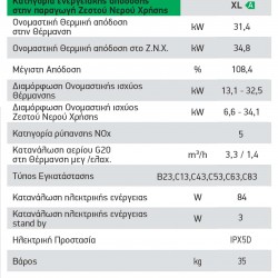 Rinnai Momiji 34 επίτοιχος λέβητας αερίου συμπυκνώσεως(ΔΩΡΟ ΜΗΧ.ΜΕΛΕΤΗ ΚΑΙ ΘΕΡΜΟΣΤΑΤΗΣ ΨΗΦΙΑΚΟΣ) .Πανελλαδικά μεταφορικά δωρεάν & 6 χρόνια εγγύηση .	